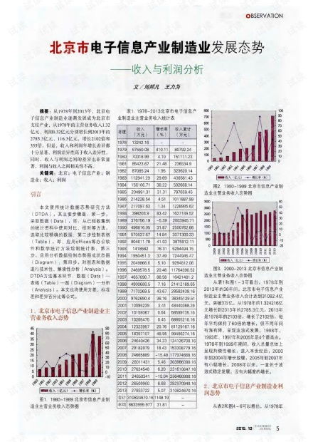 北京市電子信息產(chǎn)業(yè)制造業(yè)發(fā)展態(tài)勢 收入與利潤分析.pdf