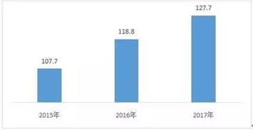 權威發布丨 中國電子信息制造業綜合發展指數研究報告 新鮮出爐,權威數據都在這里了