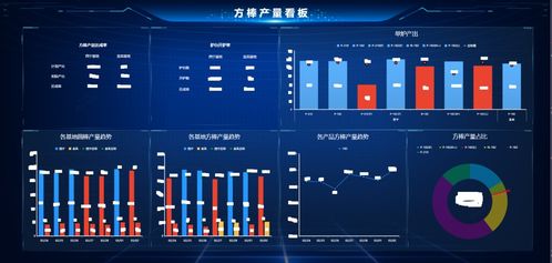 青海高景太陽能上榜新一代信息技術與制造業融合發展示范名單