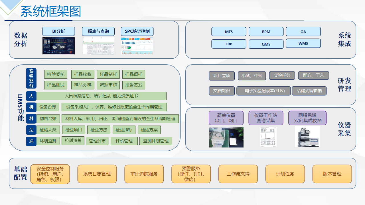 智能制造的革新:數(shù)字化車間與智慧工廠的運(yùn)營(yíng)平臺(tái)(ppt)_生產(chǎn)_管理_系