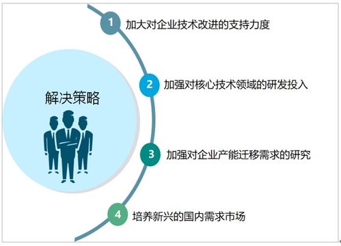 2020年中國電子信息制造業(yè)發(fā)展情況及未來發(fā)展前景分析