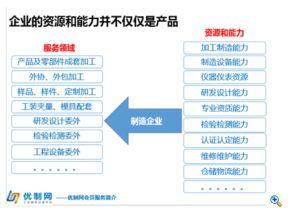 電子企業(yè) 定義、動態(tài)與制造業(yè)信息化趨勢